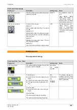 Preview for 65 page of Schaerer Coffee Art TouchIT Programming Manual