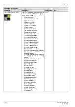 Preview for 70 page of Schaerer Coffee Art TouchIT Programming Manual