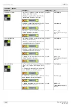 Preview for 72 page of Schaerer Coffee Art TouchIT Programming Manual