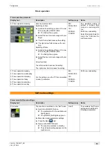 Preview for 73 page of Schaerer Coffee Art TouchIT Programming Manual