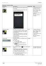 Preview for 74 page of Schaerer Coffee Art TouchIT Programming Manual