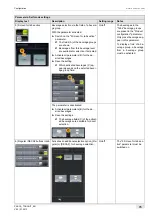 Preview for 75 page of Schaerer Coffee Art TouchIT Programming Manual