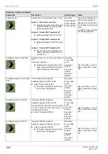 Preview for 78 page of Schaerer Coffee Art TouchIT Programming Manual