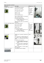 Preview for 85 page of Schaerer Coffee Art TouchIT Programming Manual