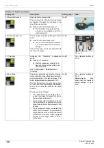 Preview for 88 page of Schaerer Coffee Art TouchIT Programming Manual