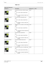 Preview for 93 page of Schaerer Coffee Art TouchIT Programming Manual