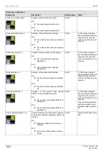 Preview for 96 page of Schaerer Coffee Art TouchIT Programming Manual