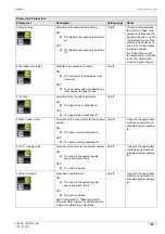 Preview for 97 page of Schaerer Coffee Art TouchIT Programming Manual