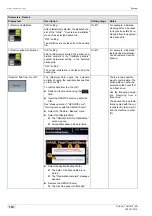 Preview for 110 page of Schaerer Coffee Art TouchIT Programming Manual