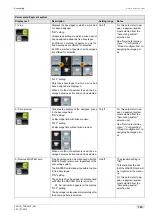 Preview for 123 page of Schaerer Coffee Art TouchIT Programming Manual