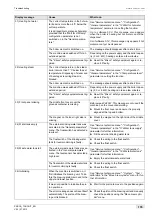 Preview for 135 page of Schaerer Coffee Art TouchIT Programming Manual