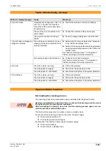 Preview for 139 page of Schaerer Coffee Art TouchIT Programming Manual