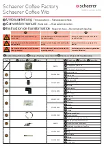 Preview for 1 page of Schaerer Coffee Factory Conversion Manual