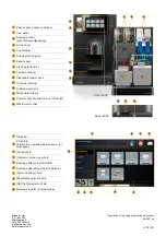 Preview for 2 page of Schaerer Coffee Prime Operating Instructions Manual