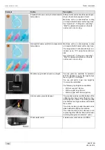 Preview for 18 page of Schaerer Coffee Prime Operating Instructions Manual