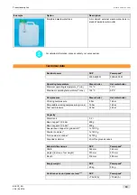 Preview for 19 page of Schaerer Coffee Prime Operating Instructions Manual