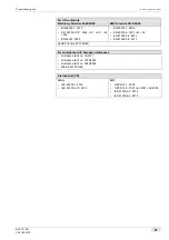 Preview for 21 page of Schaerer Coffee Prime Operating Instructions Manual