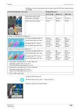 Preview for 35 page of Schaerer Coffee Prime Operating Instructions Manual