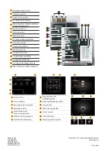 Preview for 2 page of Schaerer Coffee Soul Operating Instructions Manual