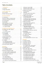 Preview for 4 page of Schaerer Coffee Soul Operating Instructions Manual