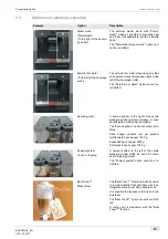 Preview for 15 page of Schaerer Coffee Soul Operating Instructions Manual