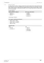 Preview for 21 page of Schaerer Coffee Soul Operating Instructions Manual