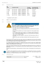 Preview for 24 page of Schaerer Coffee Soul Operating Instructions Manual