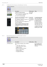 Preview for 100 page of Schaerer Coffee Soul Operating Instructions Manual