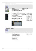 Preview for 102 page of Schaerer Coffee Soul Operating Instructions Manual