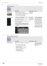 Preview for 106 page of Schaerer Coffee Soul Operating Instructions Manual