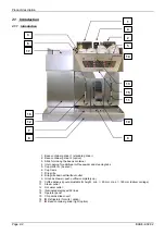 Предварительный просмотр 14 страницы Schaerer Euroca 2 User Manual