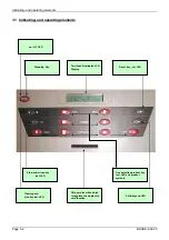 Предварительный просмотр 22 страницы Schaerer Euroca 2 User Manual