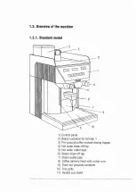 Предварительный просмотр 6 страницы Schaerer Euroca User Manual