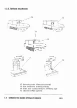 Предварительный просмотр 7 страницы Schaerer Euroca User Manual