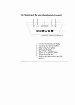 Предварительный просмотр 9 страницы Schaerer Euroca User Manual