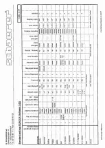 Preview for 104 page of Schaerer Euroca User Manual