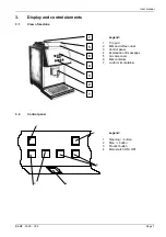 Preview for 9 page of Schaerer Milkfoamer User Manual