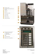 Preview for 2 page of Schaerer S200 Easy Milc Operating Instructions Manual