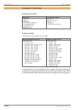 Preview for 8 page of Schaerer S200 Easy Milc Operating Instructions Manual