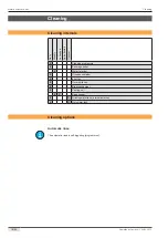 Preview for 18 page of Schaerer S200 Easy Milc Operating Instructions Manual