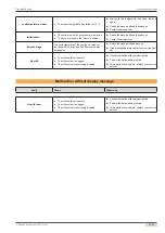 Preview for 35 page of Schaerer S200 Easy Milc Operating Instructions Manual