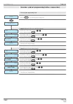 Предварительный просмотр 19 страницы Schaerer Siena 1/2 User Manual