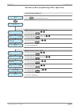 Предварительный просмотр 18 страницы Schaerer Siena 1 Operating Instructions Manual