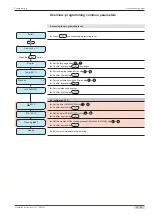 Предварительный просмотр 20 страницы Schaerer Siena 1 Operating Instructions Manual