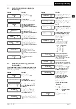 Preview for 23 page of Schaerer Siena-2 User Manual