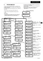 Предварительный просмотр 189 страницы Schaerer Siena-2 User Manual