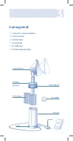 Предварительный просмотр 11 страницы Schäfer Salivent Operating Instructions Manual