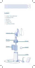 Предварительный просмотр 21 страницы Schäfer Salivent Operating Instructions Manual