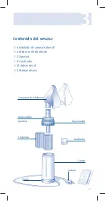 Предварительный просмотр 41 страницы Schäfer Salivent Operating Instructions Manual