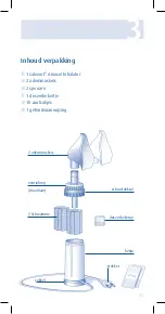 Предварительный просмотр 51 страницы Schäfer Salivent Operating Instructions Manual